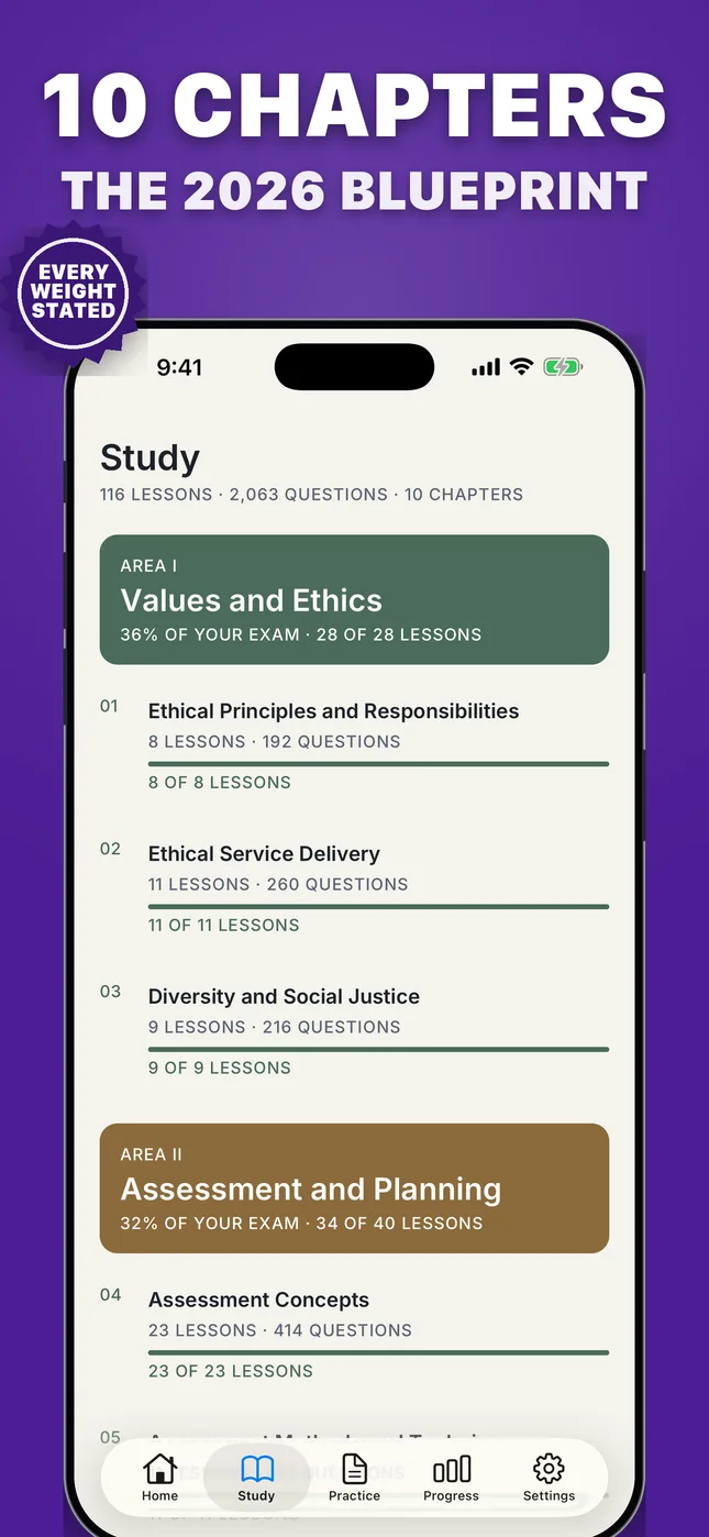 All 10 chapters against the 2026 blueprint, with every weight stated — Values and Ethics at 36% of your exam, Assessment and Planning at 32% — and lesson and question counts for each.