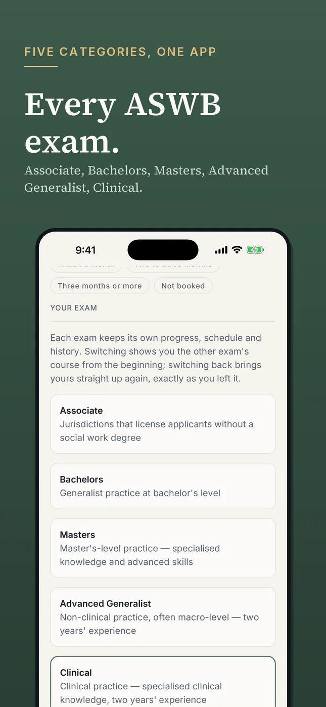 Every ASWB exam: Associate, Bachelors, Masters, Advanced Generalist and Clinical. The phone shows the exam picker with Clinical selected, and a note that each exam keeps its own progress, schedule and history.