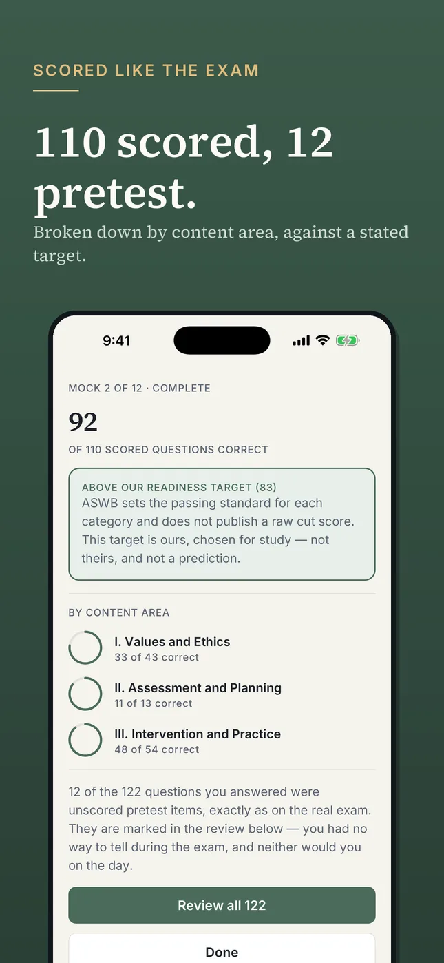 Scored like the exam: 110 scored questions and 12 pretest. The phone shows mock 2 of 12 complete with 92 of 110 correct, above a readiness target of 83 that the app states is its own and not a prediction, broken down by content area.